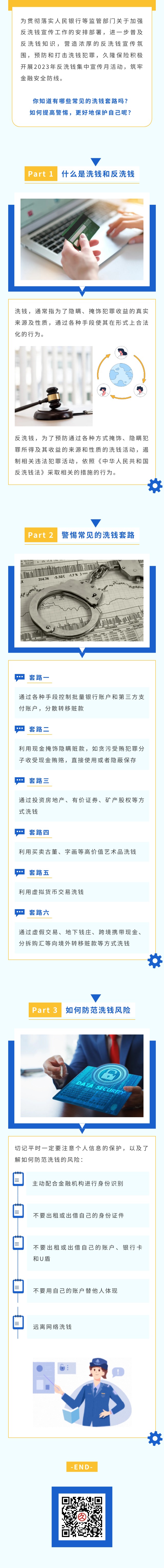 这些洗钱套路你知道吗？.jpg